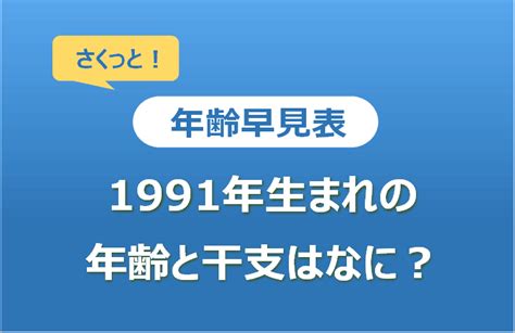 1991 年|1991年は平成何年？ 今年は令和何年？